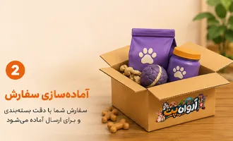 بسته بندی سریع و محکم